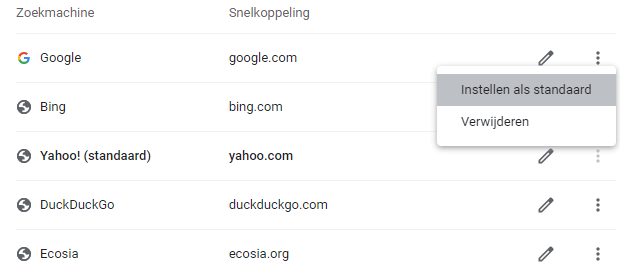 Google Chrome zoekmachine instellen als standaardzoekmachine