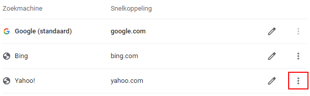 Yahoo zoekmachine opties knop in Google Chrome